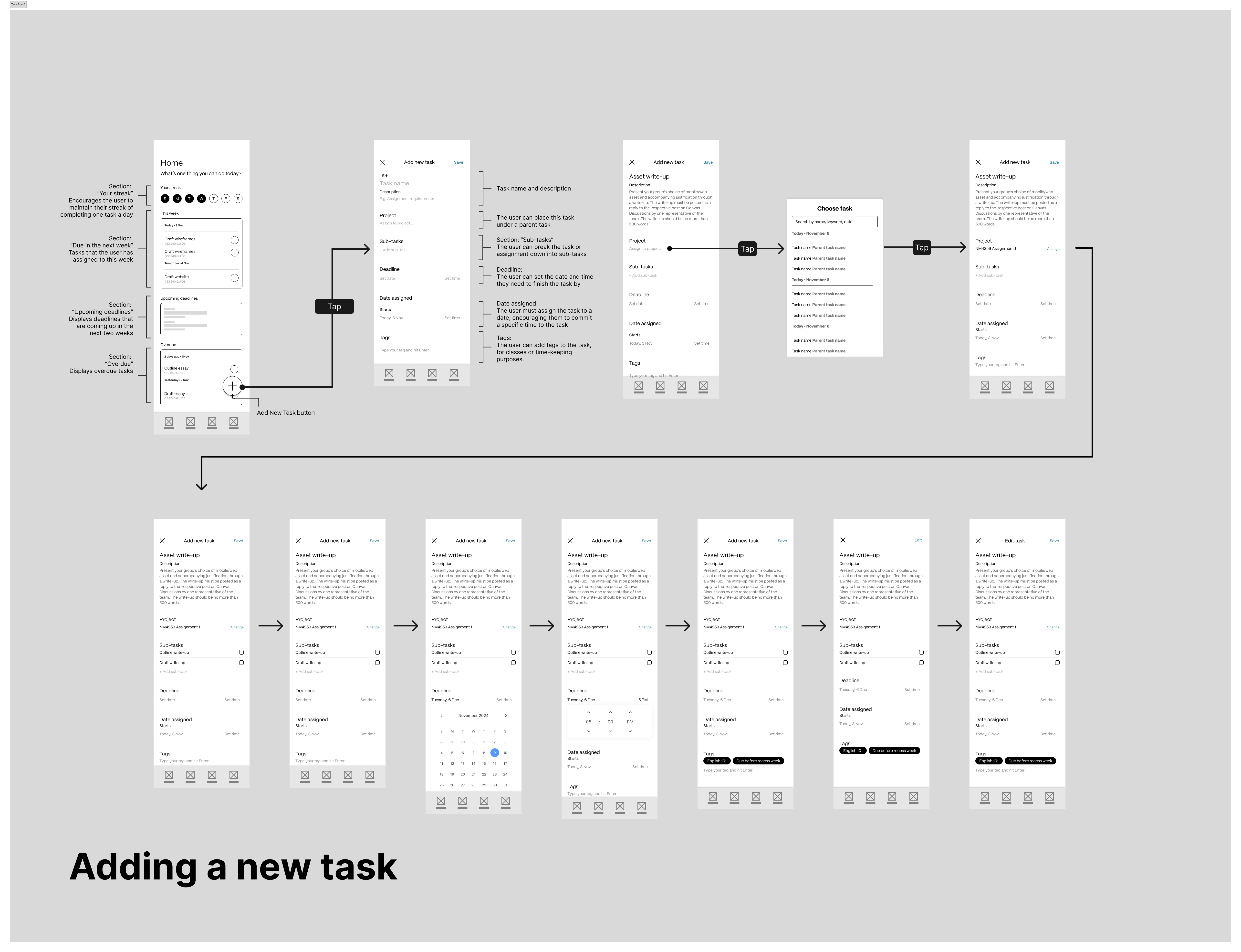 Key user task flow 1